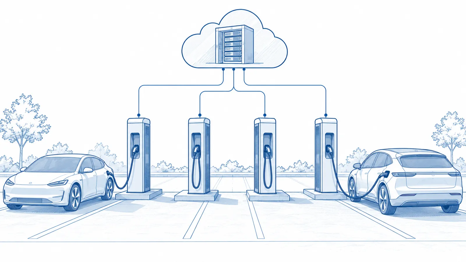 A cluster of charging stations managed from one cloud platform.
