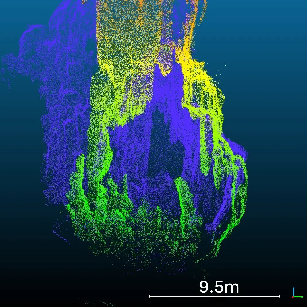 LiDAR point cloud of a chamber in Abukuma Cave. The scale bar reads 9.5 m.